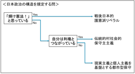 新都知事に求められるもの ハフポスト