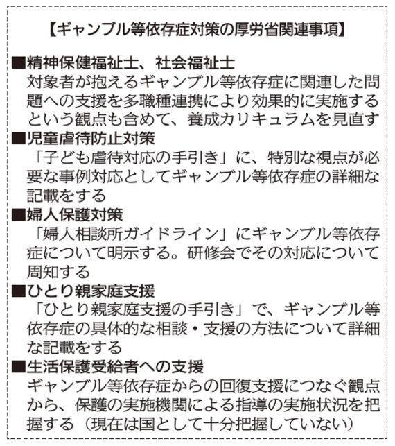 ギャンブル等依存症対策で閣僚会議 ソーシャルワーカー養成にも影響 ハフポスト