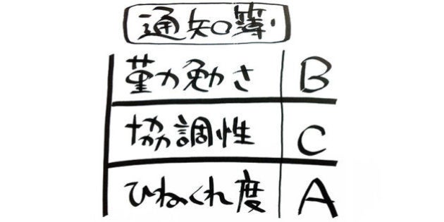 通知簿に ひねくれ度 が必要な時代 ハフポスト