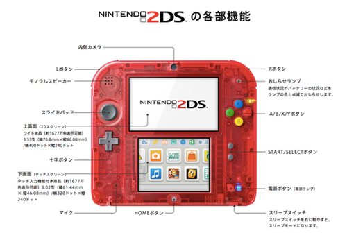 Nintendo ニンテンドー2DS ポケットモンスター赤 限定パック 極