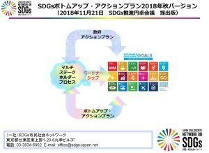 一般社団法人SDGs市民社会ネットワークが2018年11月21日に開催された日本政府主催の「SDGs推進円卓会議」において提出した「SDGsボトムアップ・アクションプラン2018年秋版」