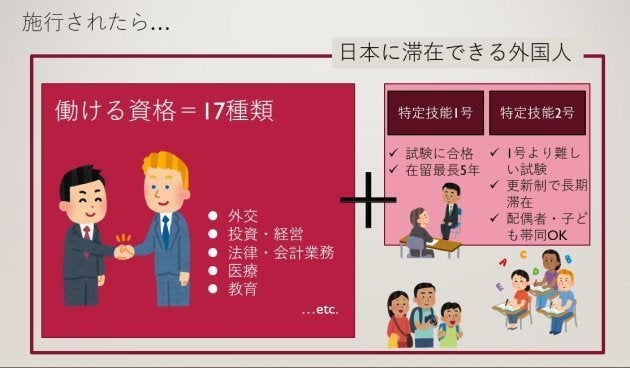 出入国管理法 入管法 改正案とは 外国人労働者が増えるの 成立で変わること ハフポスト News