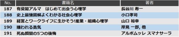 誹謗中傷でしょうか 死にたい 映画秘宝 編集長 公式twitterでユーザーどう喝 勤務先が謝罪 Itmedia News