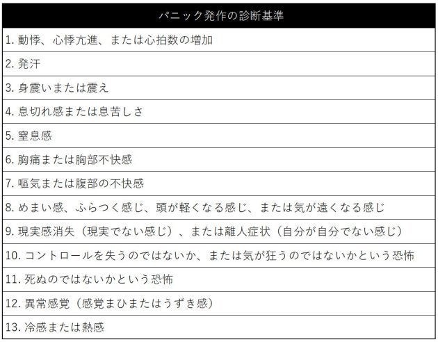 Sexy Zone松島聡さん 療養で活動休止を発表 診断された パニック障害 とは ハフポスト