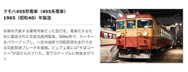 展示されているクモハ455形電車