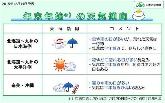 どうなる 年末年始の天気 ハフポスト