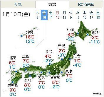 震え が 止まら ない