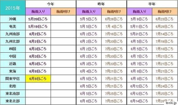 梅雨入り 関東地方で平年と同じ ハフポスト 梅雨入り 関東地方で平年と同じ ハフポスト