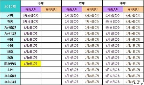 梅雨入り 関東地方で平年と同じ ハフポスト