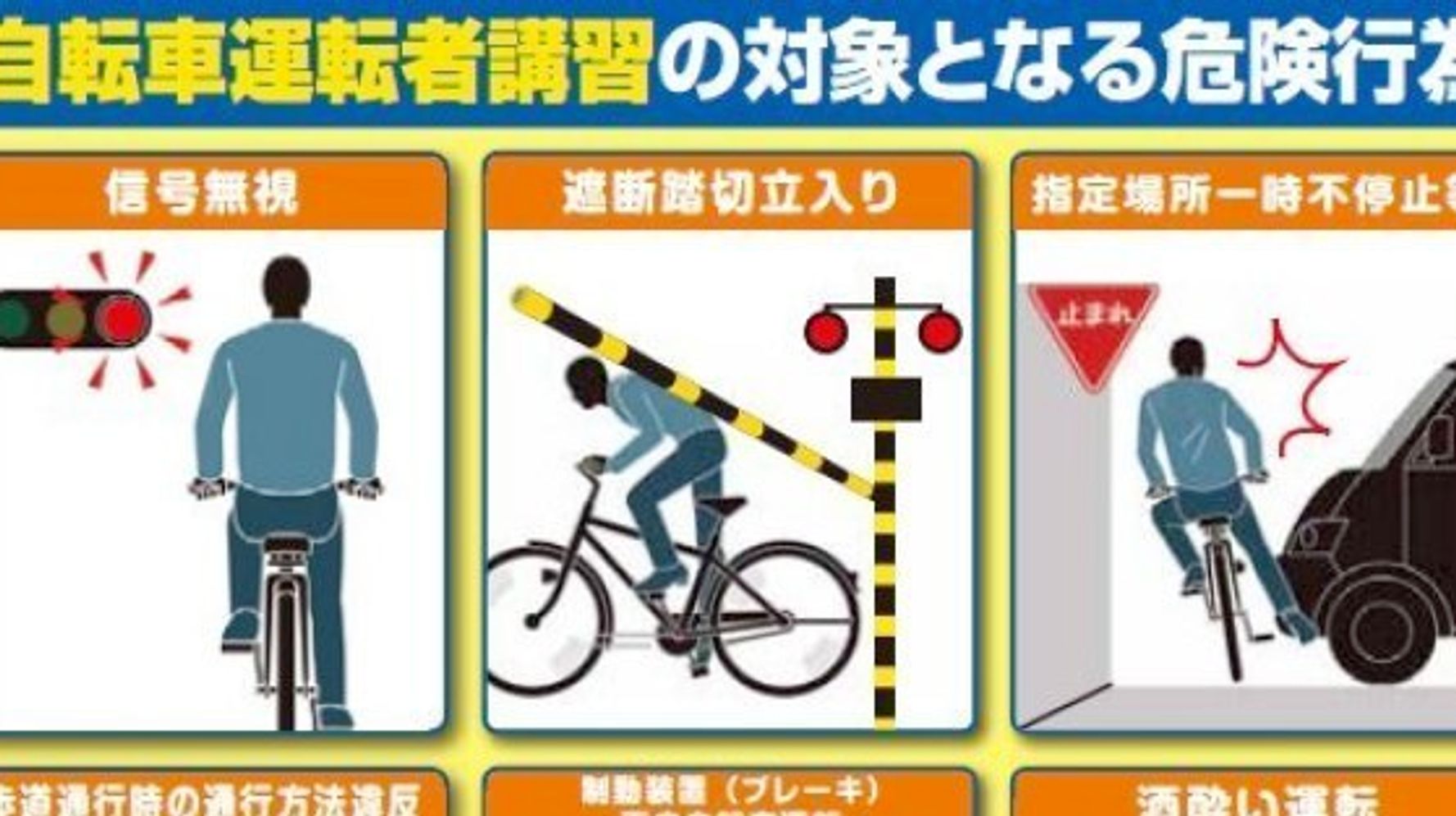 14種類の危険行為 自転車