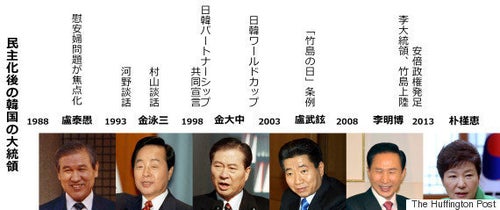 金泳三・元韓国大統領が死去 民主化運動のリーダー、対日強硬姿勢も