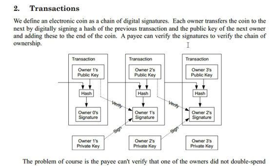 ビットコインの何が問題なのか ハフポスト