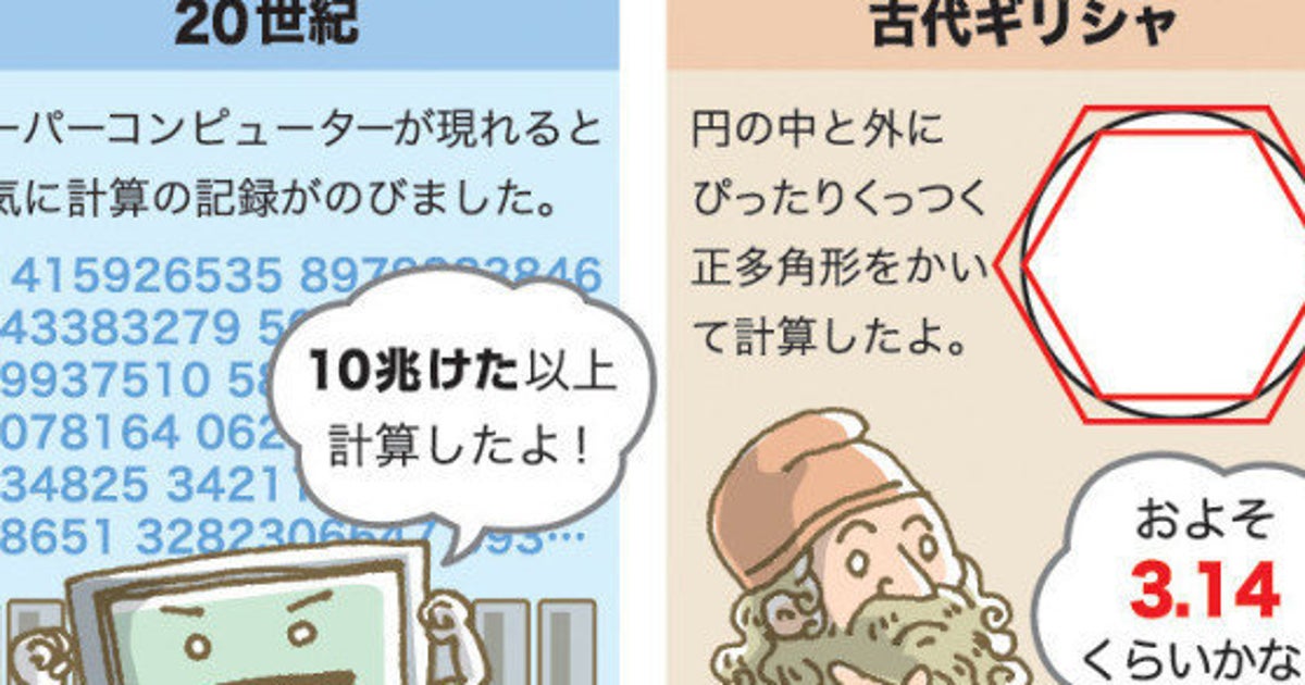 どこまでも続く円周率 大人が思うより 小学生は興味津々ですよ ハフポスト どこまでも続く円周率 大人が思うより 小学生は興味津々ですよ ハフポスト