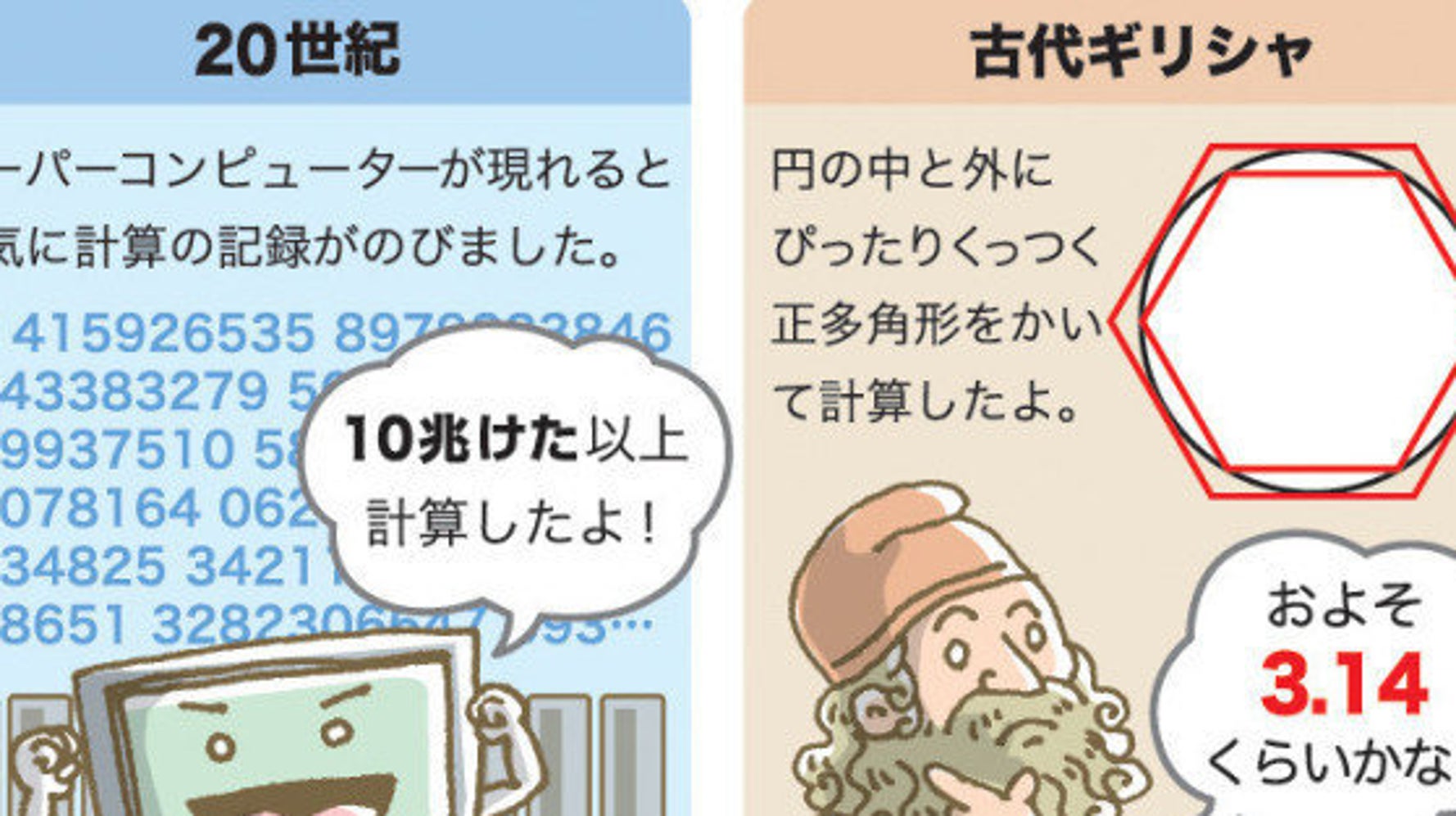 どこまでも続く円周率 大人が思うより 小学生は興味津々ですよ ハフポスト News どこまでも続く円周率 大人が思うより 小学生は興味津々ですよ ハフポスト News