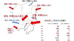 なぜ医学部の新設案は千葉・成田市で進められているのか