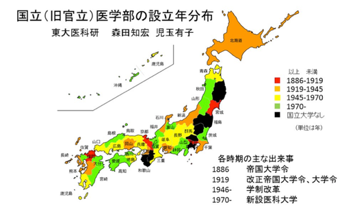 医学部設立の歴史から見えてくる地域差 | ハフポスト NEWS