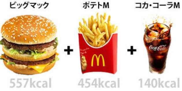 マクドナルド 新セットでカロリー激減 ビックマックセット1150kcalもここまで下がる 画像 ハフポスト