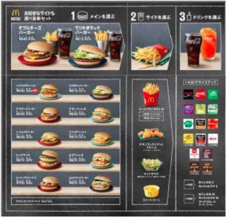 マクドナルド、新セットでカロリー激減 ビックマックセット1150kcalもここまで下がる【画像】 | ハフポスト NEWS