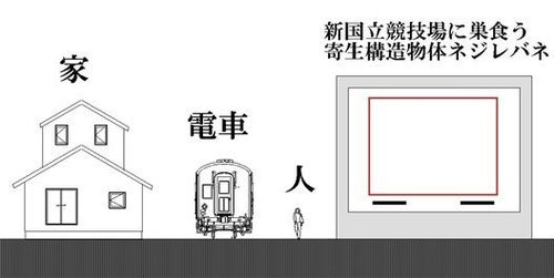 新国立競技場説明会にて 7 | ハフポスト NEWS