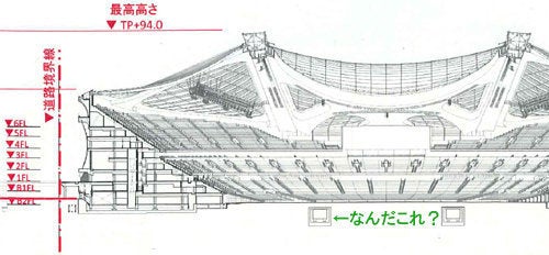 新国立競技場説明会にて 7 | ハフポスト NEWS