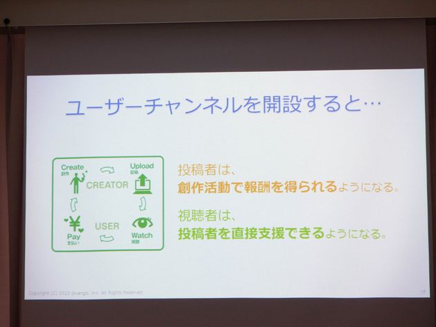 ユーザーチャンネル 発表 ニコニコ 一般ユーザーがファンから課金