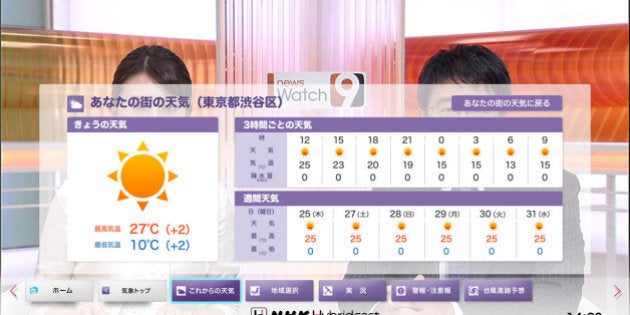 ハイブリッドキャスト がnhkで開始 ネットと放送の融合はなるか ハフポスト