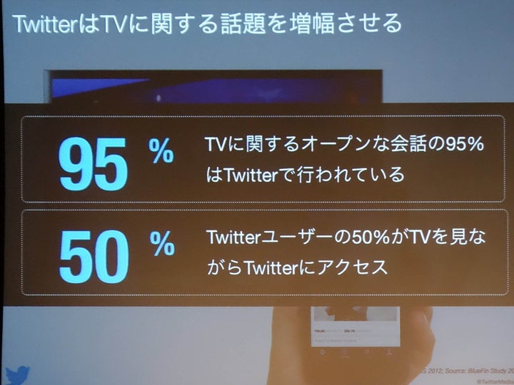 今年の バルス祭り は431万件 Twitterとテレビの関係を数字から読む ハフポスト News