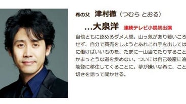 Tsuchiyafutoshiotori Tsuchiyafutoshiotori