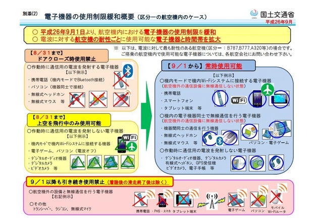 旅客機内のスマホ解禁 9月1日から離着陸時も 機内モード でok ハフポスト