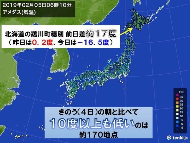 今朝 昨日の朝との気温差が約17度の所も