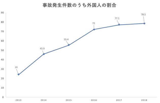 奈良公園 シカとの写真撮影は危険かも 外国人中心にケガが増加中