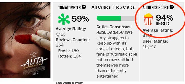 Rotten Tomatoes screenshot before changes.