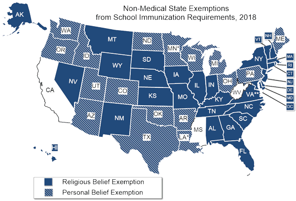 Nearly all states grant religious exemptions for people who have religious beliefs against immunizations. Seventeen states al