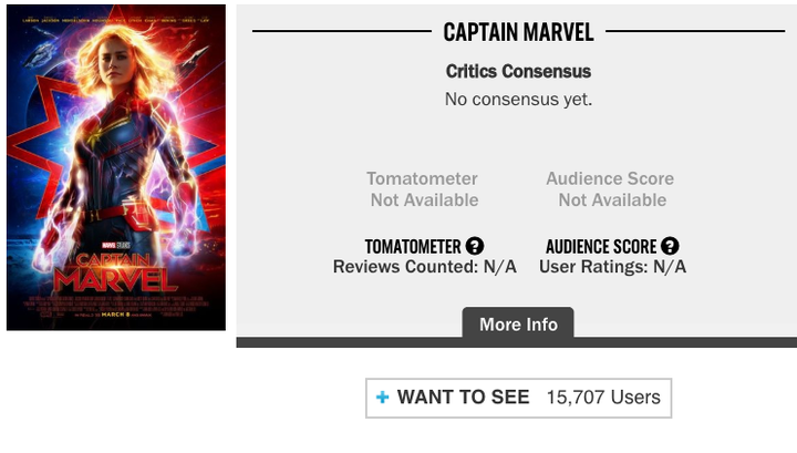 Rotten Tomatoes screenshot from Feb. 26.