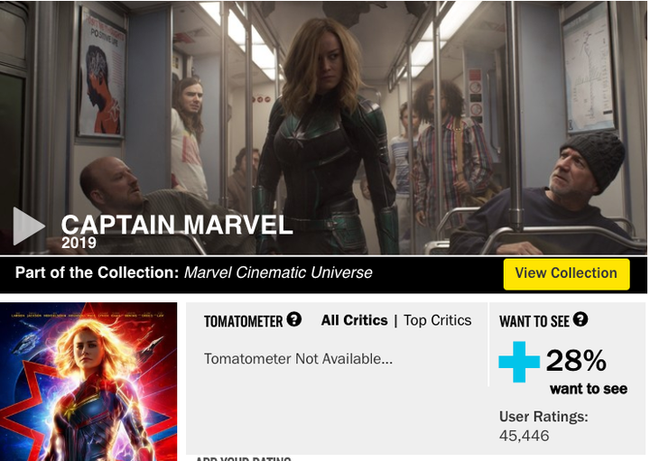 After Disturbing 'Captain Marvel' Trolling, Rotten Tomatoes Makes Drastic  Changes