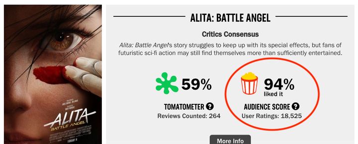 Rotten Tomatoes screenshot after changes.