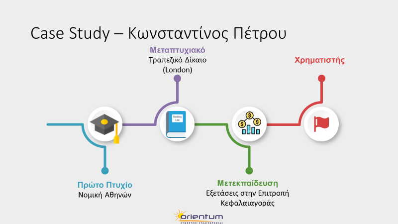κολέγιο πτυχίο ιστοσελίδα dating