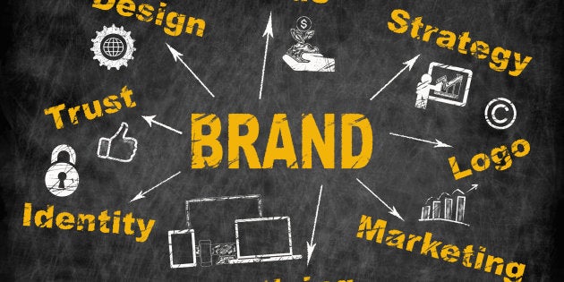 Essential Visual Identity Elements to Build a Memorable Personal Brand -  MySignature