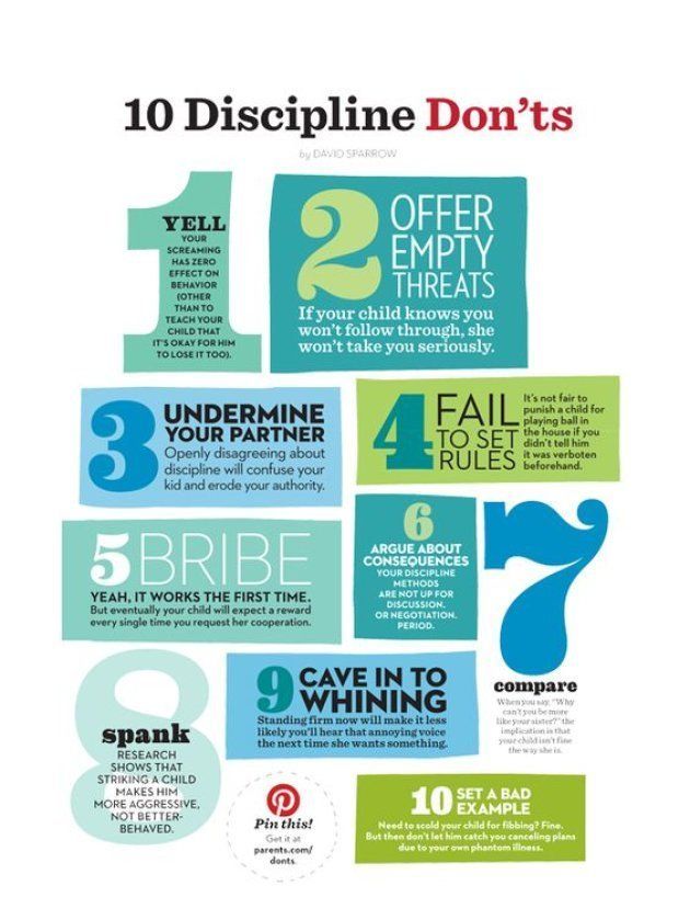 10 Discipline Don'ts