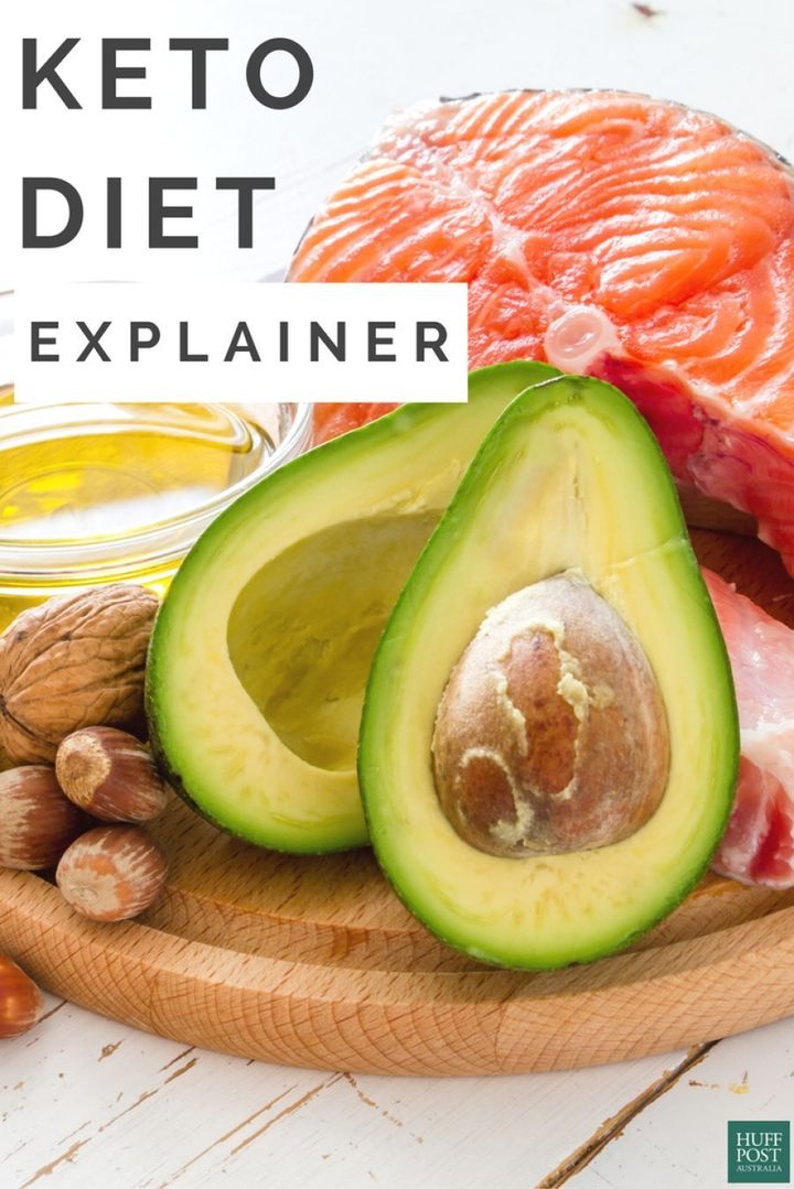 Here's A Simple Explainer On The Ketogenic Diet | HuffPost UK News