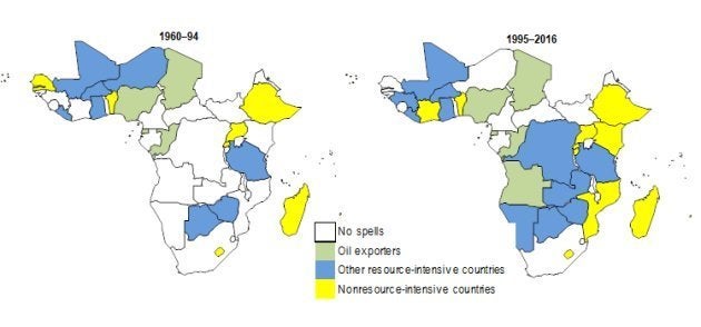 Sub-Saharan Africa: growth spells, 1960-94, and 1995-2016