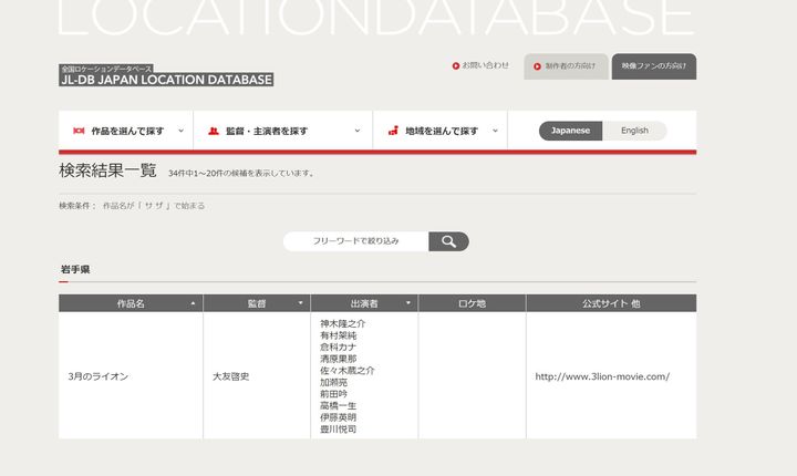 文化庁がクールジャパン施策の一環としてオープンしているロケーションデータベース
