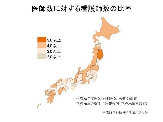 図3 医師数と看護師数の比