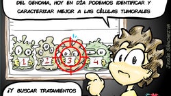 150 años de batalla contra el cáncer de