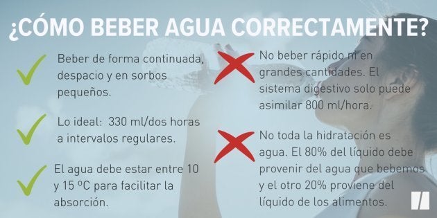 Cómo, cuánto y por qué hay que beber agua: las claves para mantenerse bien