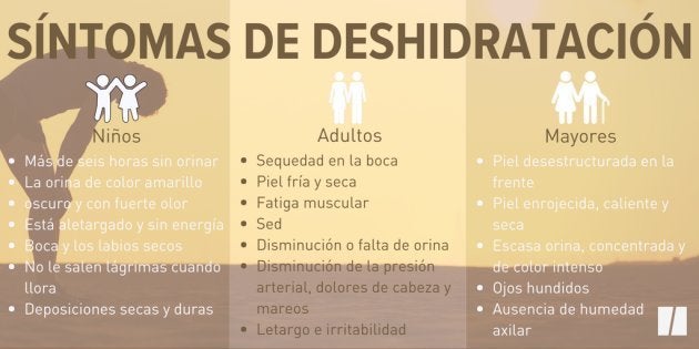 Cómo, cuánto y por qué hay que beber agua: las claves para mantenerse bien