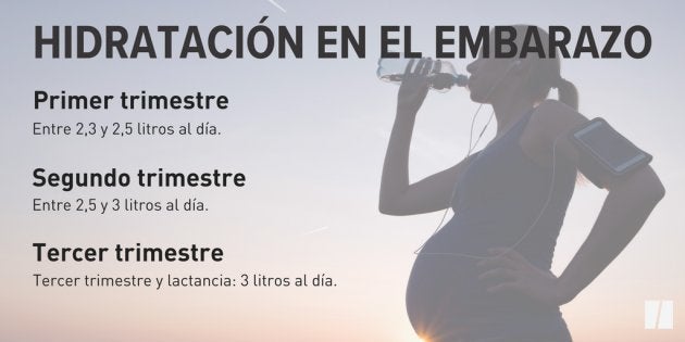 Cómo, cuánto y por qué hay que beber agua: las claves para mantenerse bien