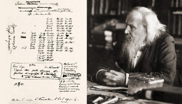 Tabla periódica original y su autor, Dmitri