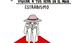 Estrabismo de