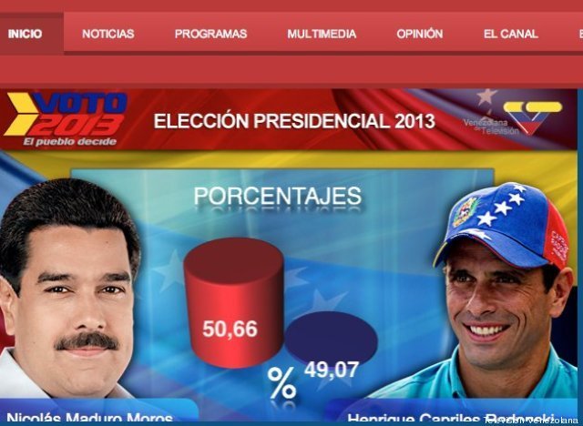 Elecciones Venezuela 2013: El Gráfico De La Televisión Oficial Que ...